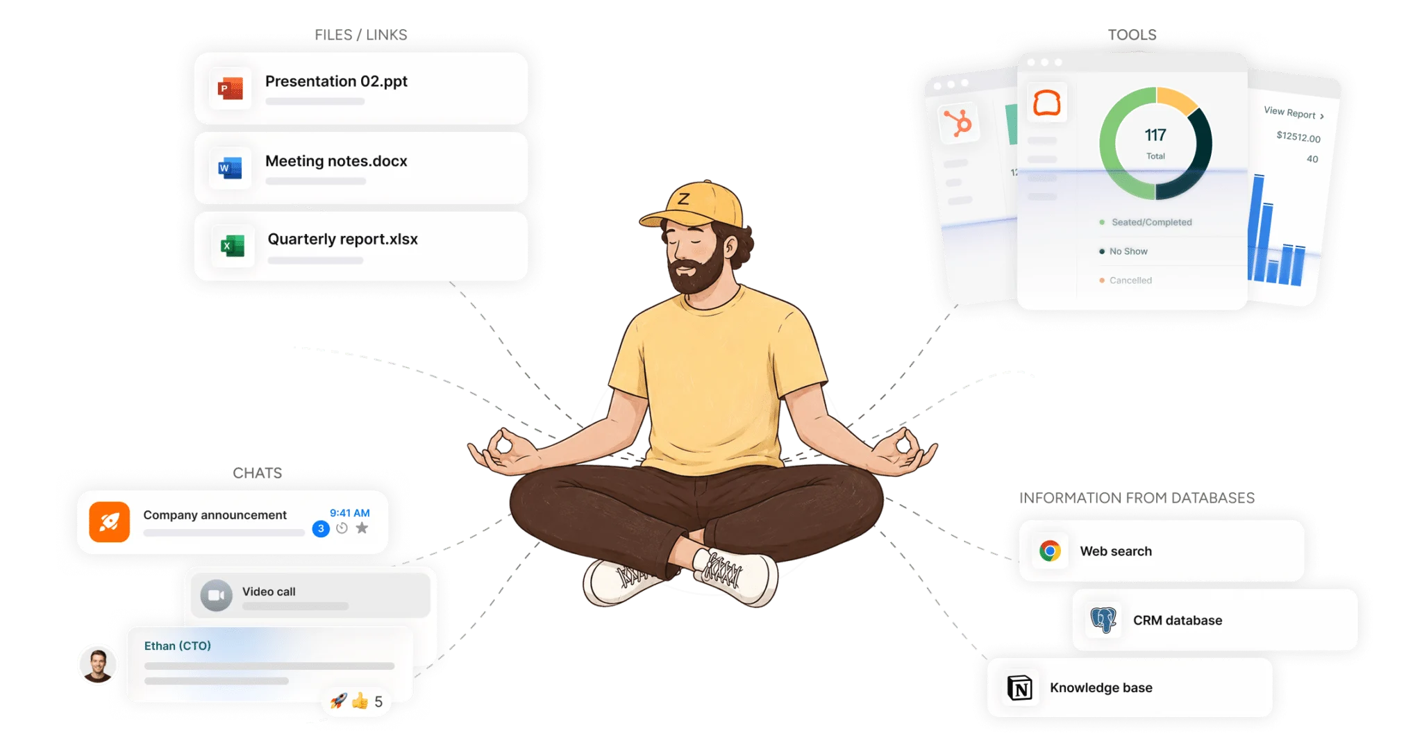The surprising way AI agents learn and improve inside your team’s chat interface