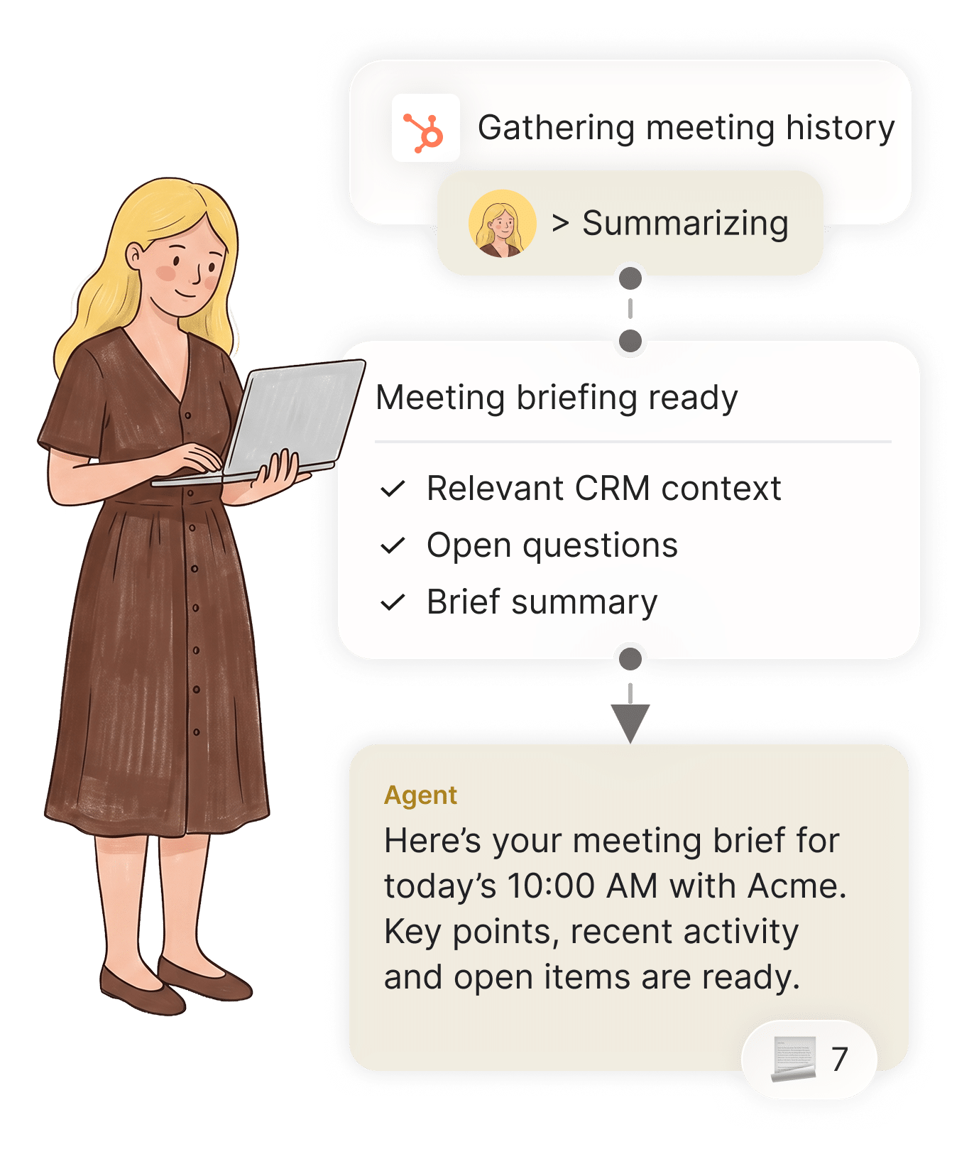 Meeting Prep