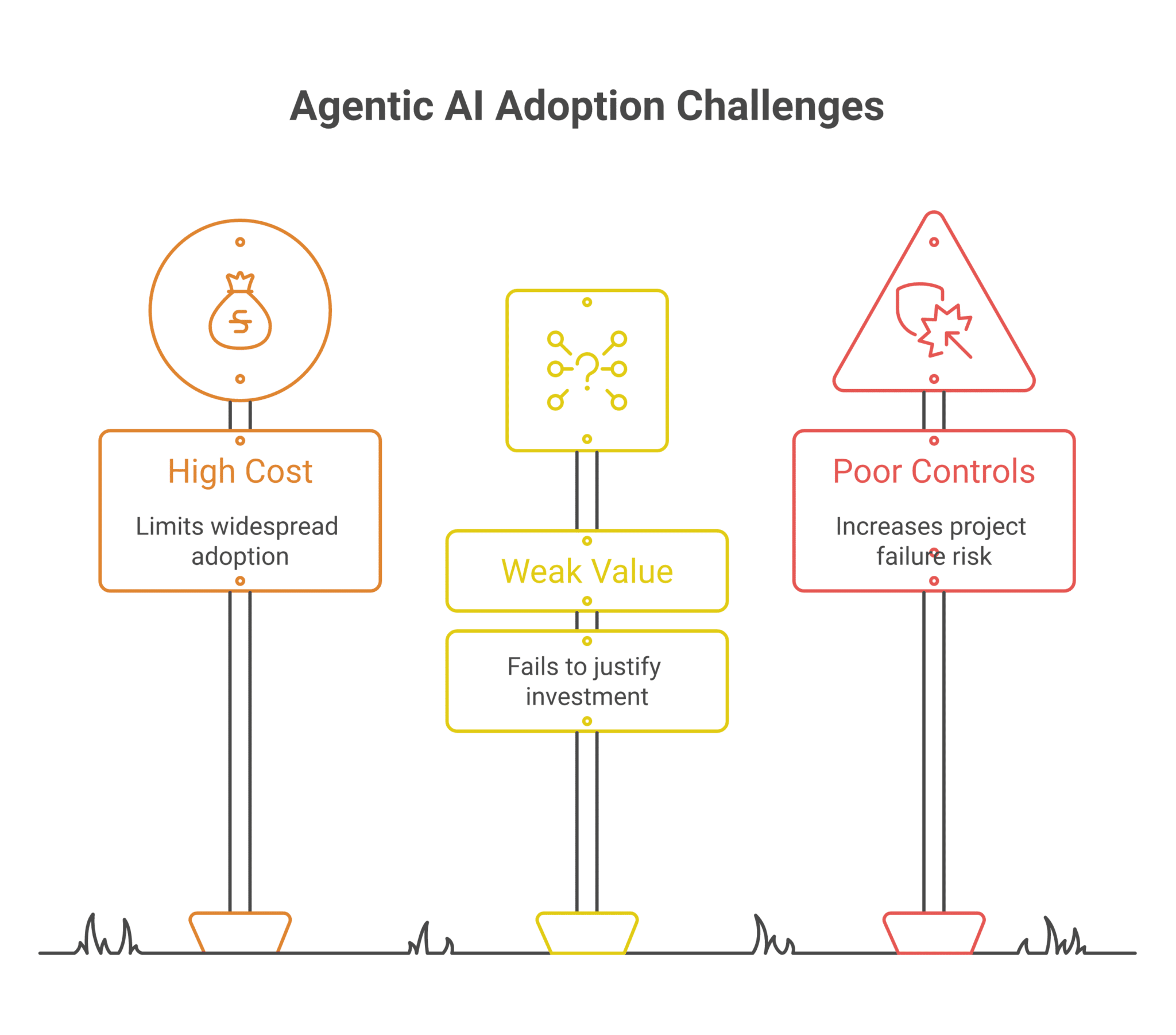 What Managers Should and Shouldn't Do With AI Agents in Secure Work Chats