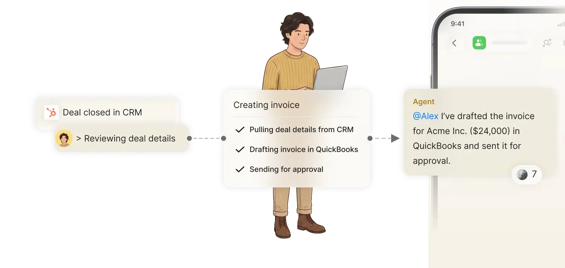 What No-Code AI Agents For Work Actually Mean