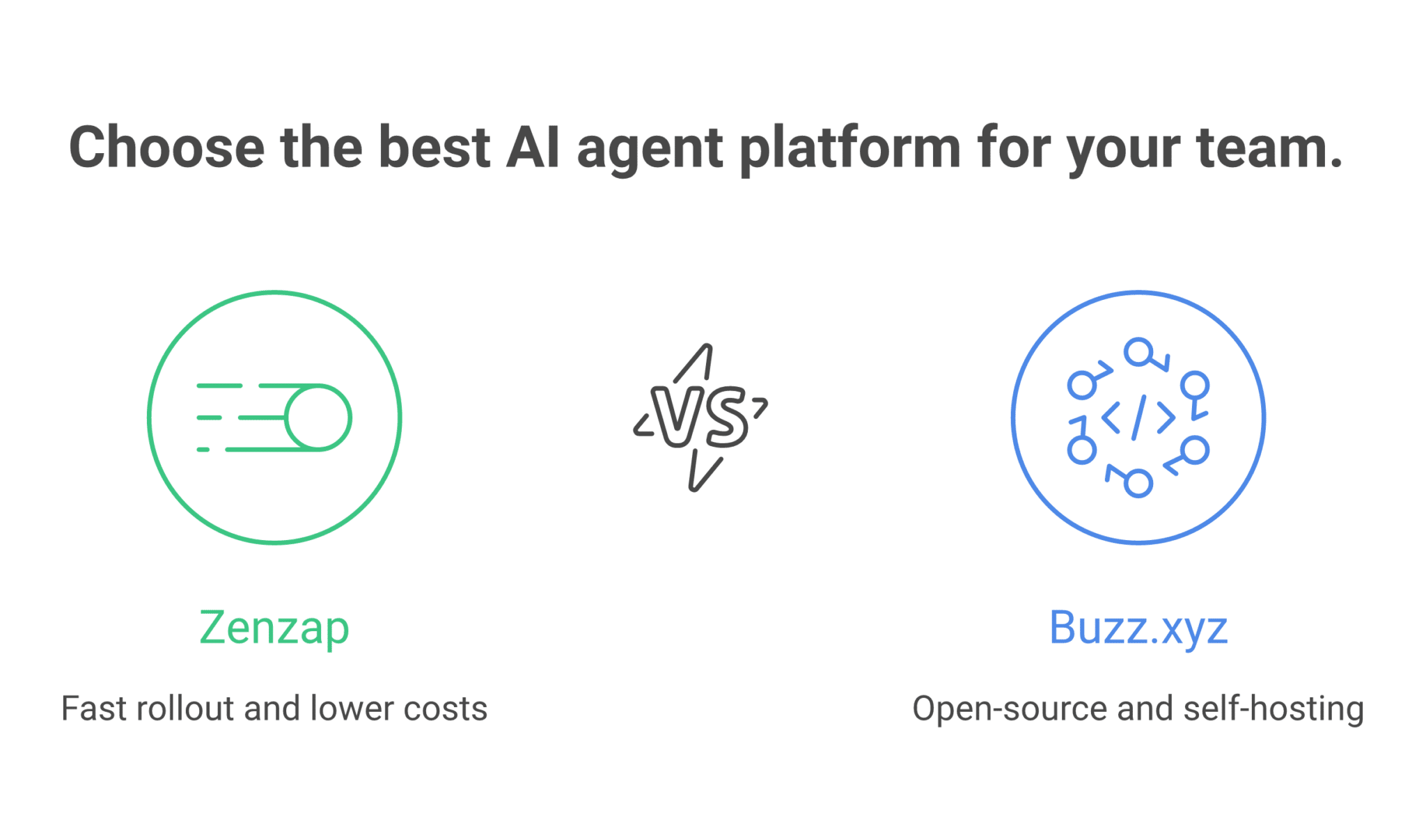 Zenzap vs Buzz.xyz: What Sets Their AI Work Agents Apart in 2026?